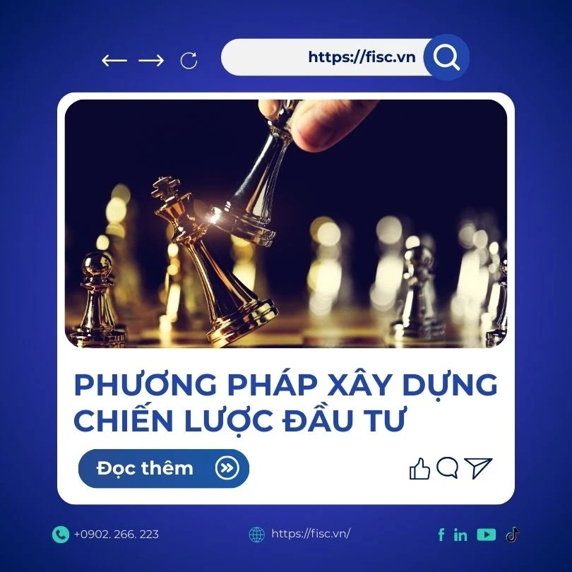 Bài 19: Phương pháp xây dựng chiến lược đầu tư hiệu quả Bài 19: Phương pháp xây dựng chiến lược đầu tư hiệu quả