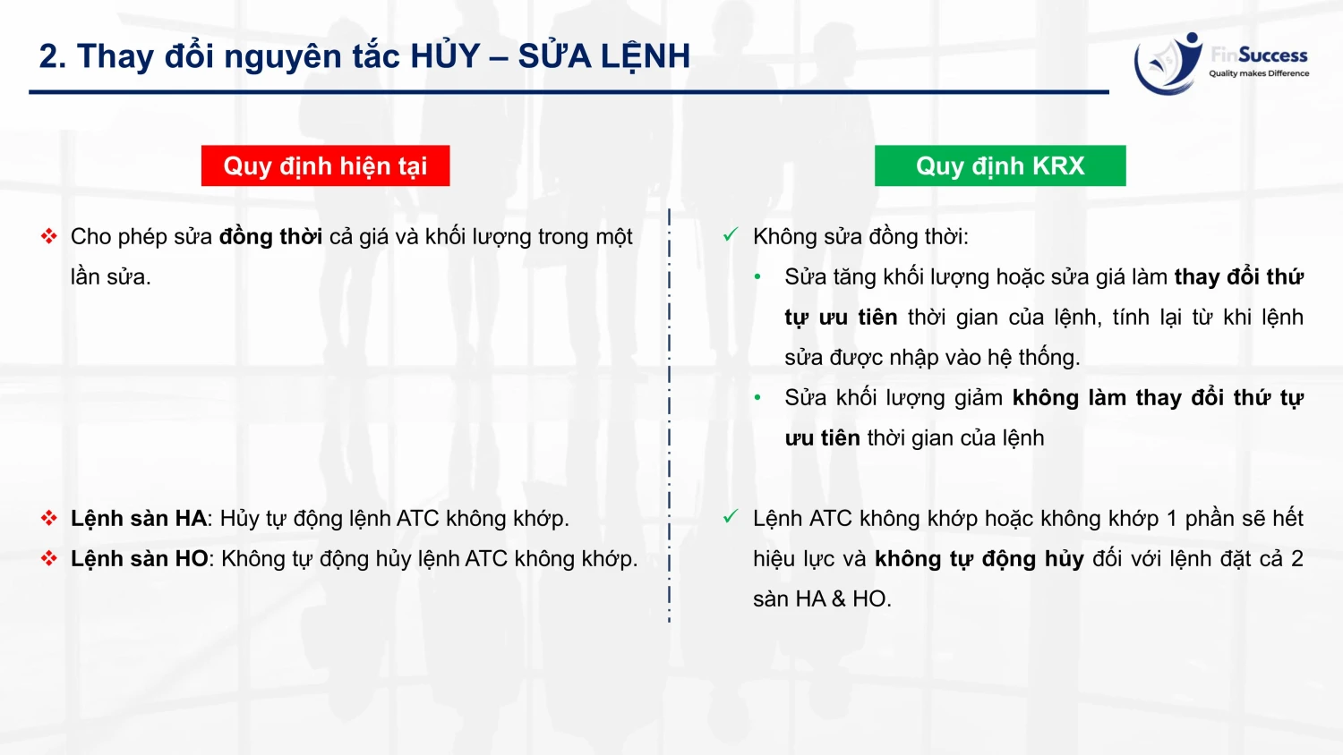 Thay đổi nguyên tắc Hủy và Sửa lệnh