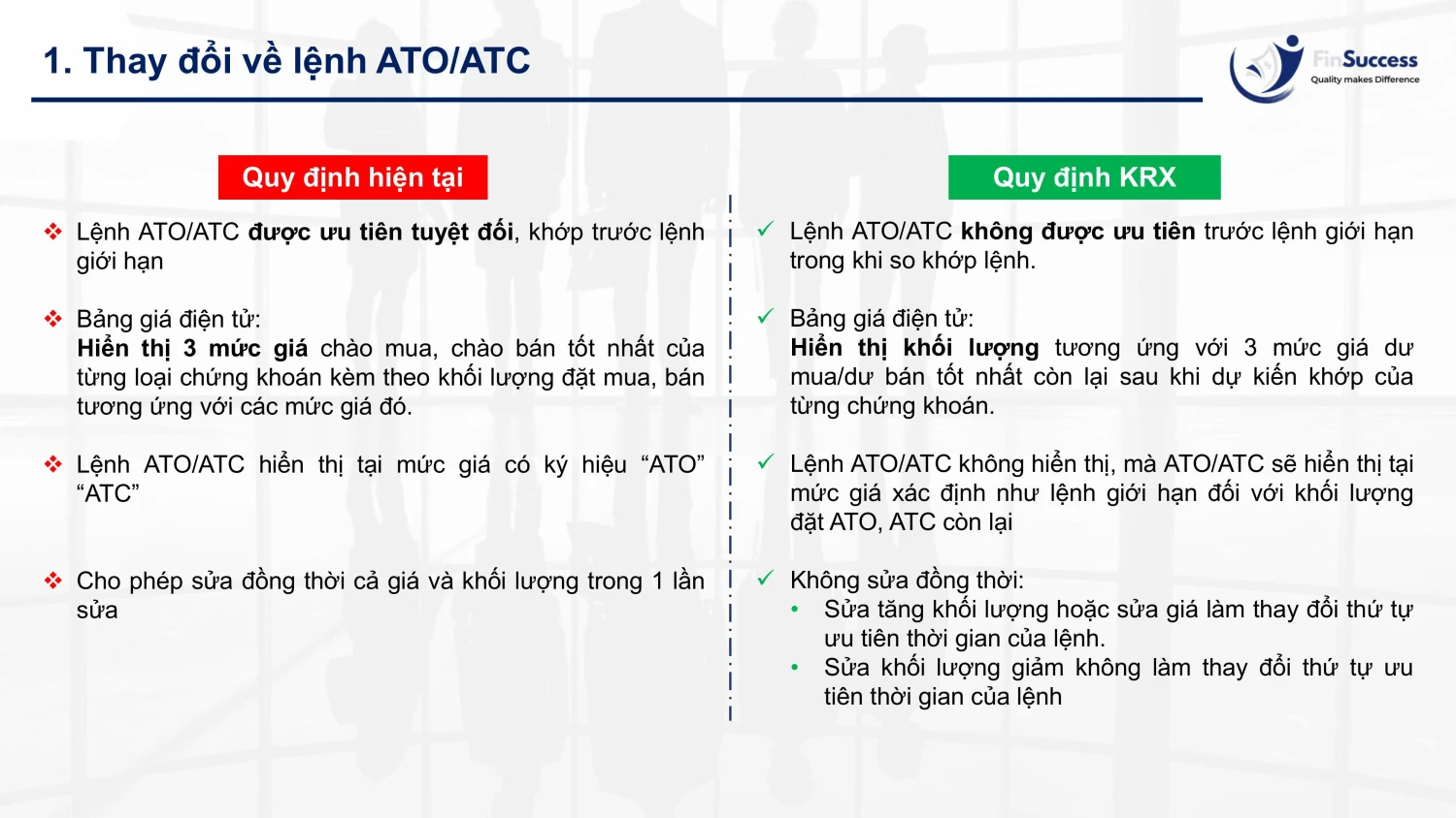 Thay đổi về lệnh ATO ATC trong hệ thống KRX
