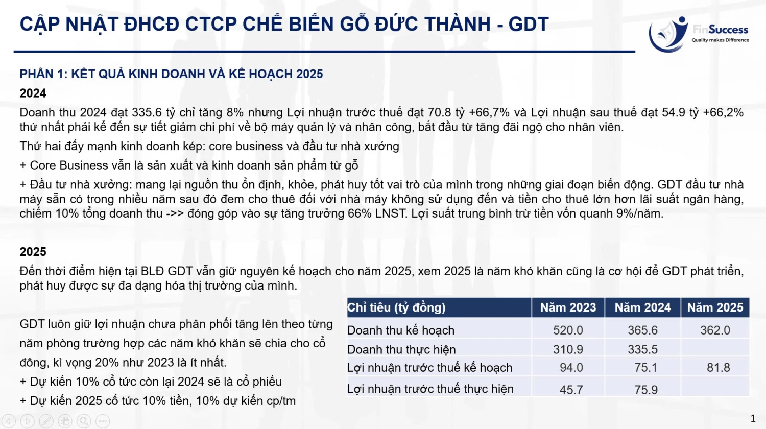 AGM GDT 2025