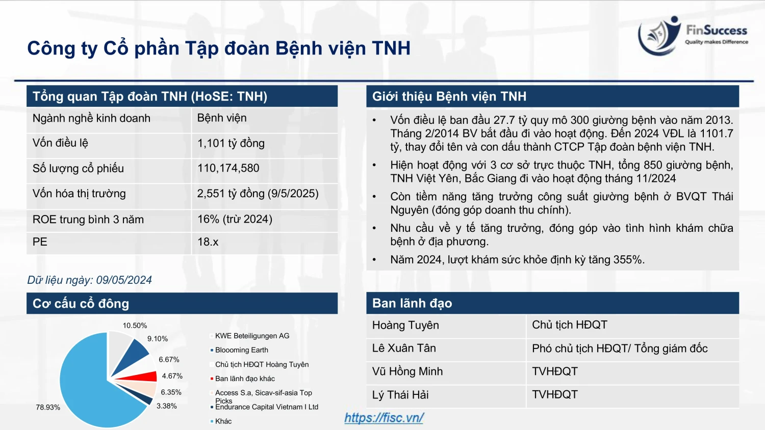 Tổng quan Bệnh viện TNH