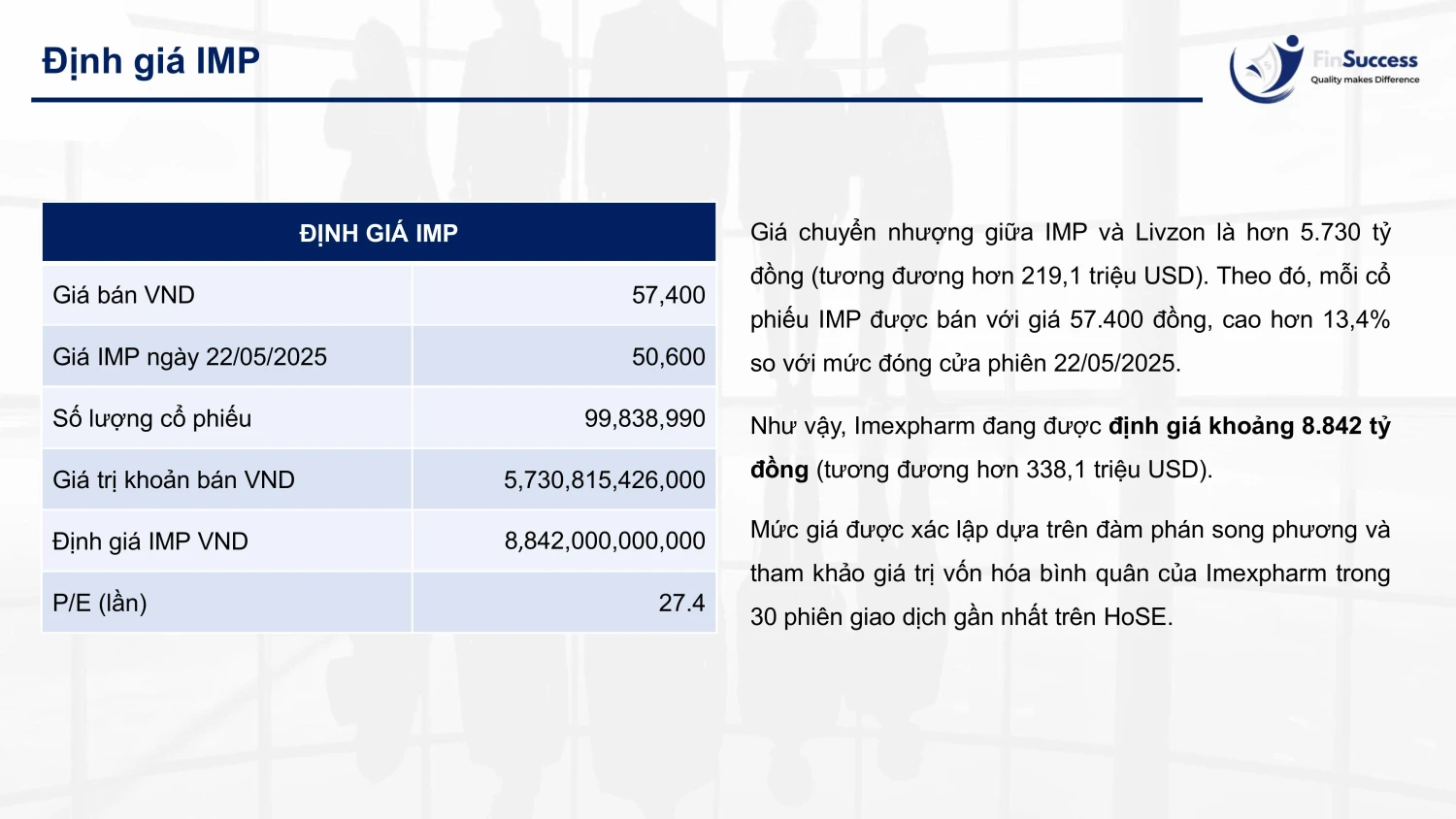 Định giá IMP trong thương vụ Livzon mua lại