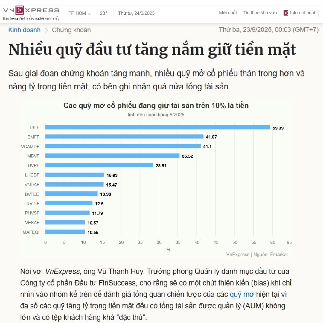 Nhiều quỹ đầu tư tăng nắm giữ tiền mặt