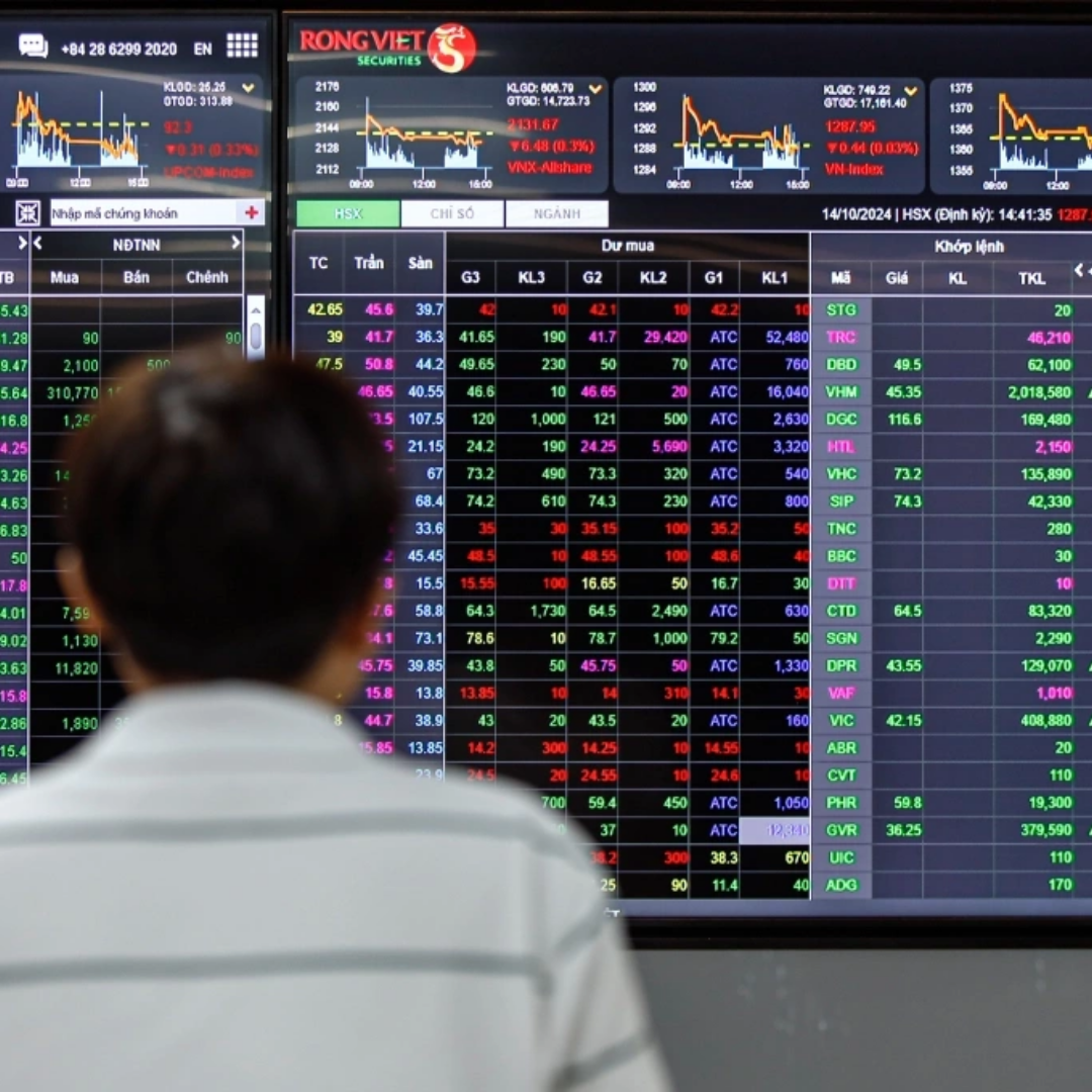 Đầu tư vào đâu sau khi thị trường chứng khoán nâng hạng?